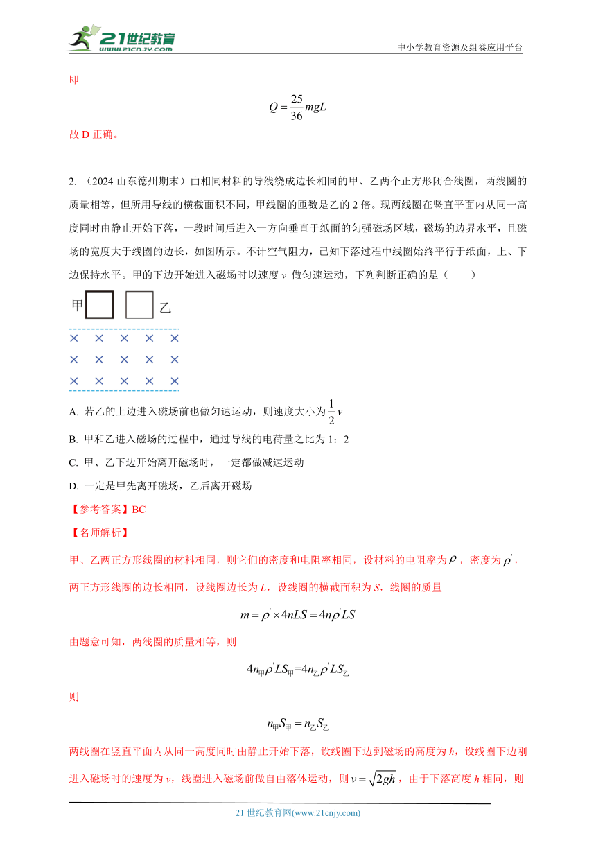 热点39  电磁感应+动力学 --高考物理50热点冲刺精练（名师解析）