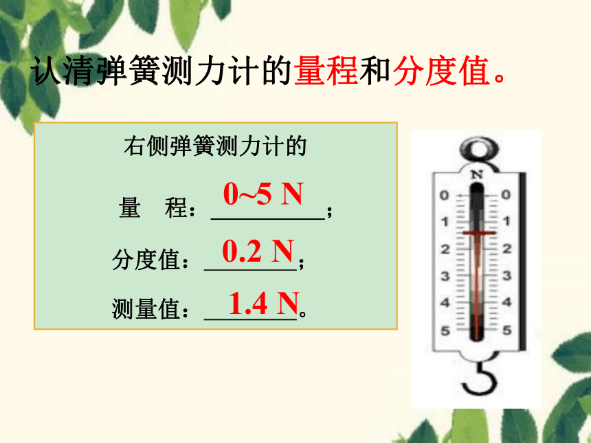 粤沪版物理八年级下册 6.2 怎样测量和表示力 课件(共39张PPT)