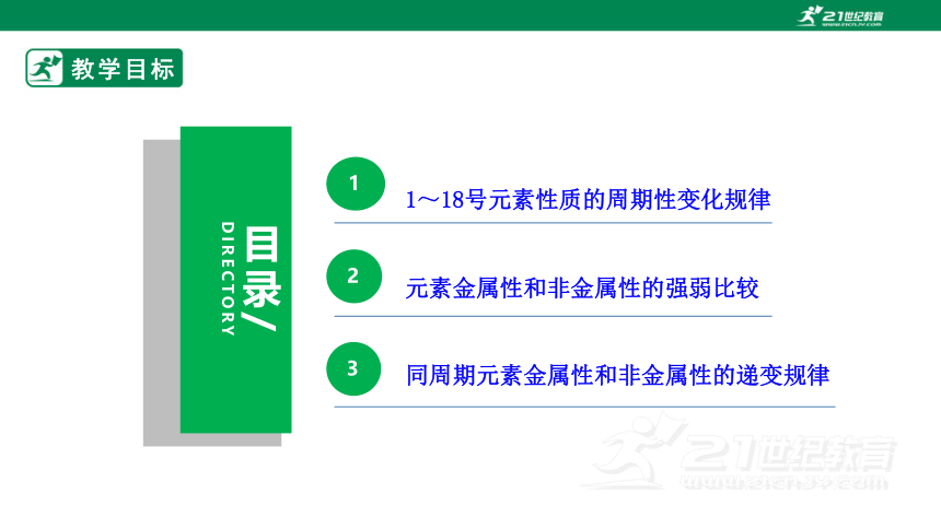 【高效备课】人教版（2019）化学必修一 同步课件 4.2.1元素性质的周期性变化规律（30张PPT）