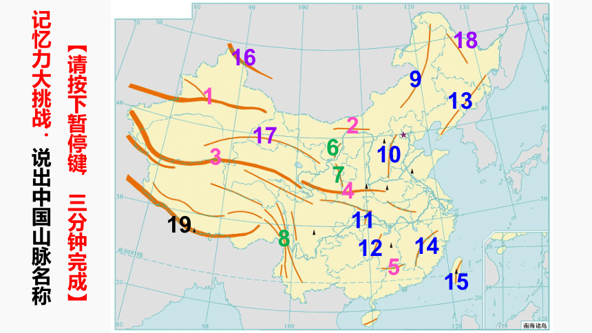 2.1中国的地形 第一课时 课件2021-2022学年湘教版地理八年级上册(共49张PPT)