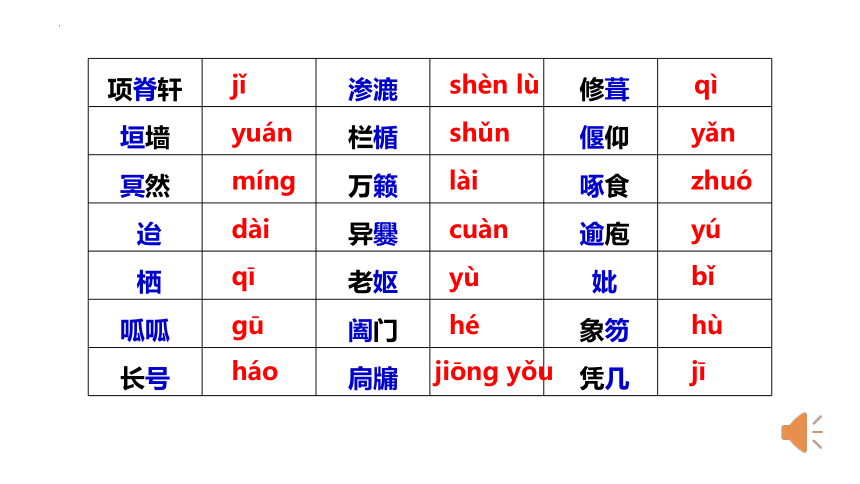 2021-2022学年统编版高中语文选择性必修下册9.2《项脊轩志》（课件88张）