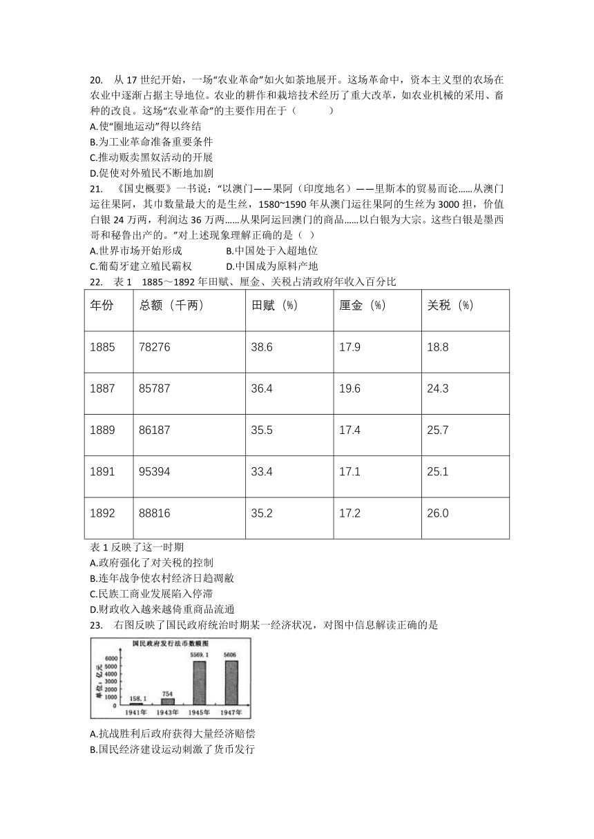 安徽省淮北市树人高级中学2020-2021学年高二第二学期期末考试历史试卷（Word版含答案）