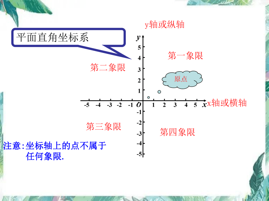 北师大版八年级上册 3 位置与坐标 复习课件(共20张PPT)