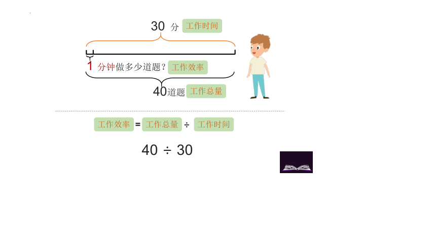 人教版五年级上学期数学3.4循环小数课件(共18张PPT)