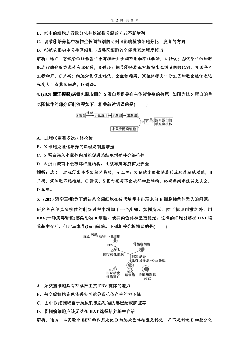 新教材高三一轮复习检测卷(37)　细胞工程(含解析）