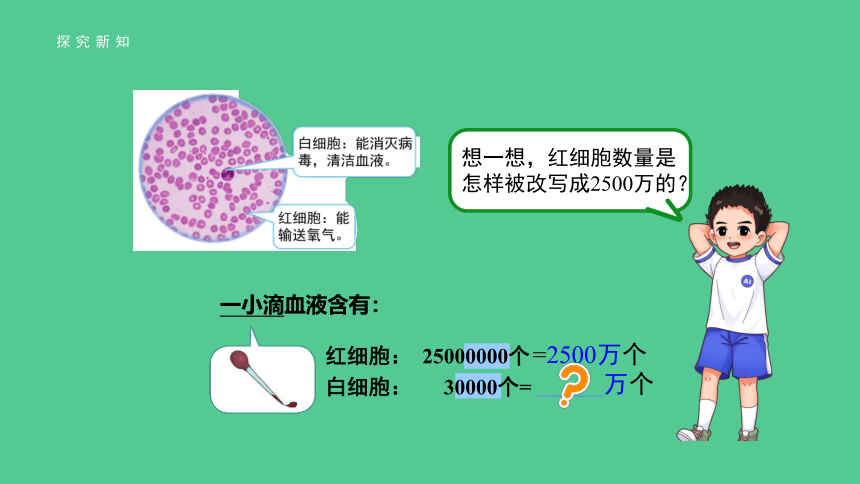 人教版 数学 四年级上册第一单元第5课时《亿以内数的改写》精品教学课件（共12张ppt）