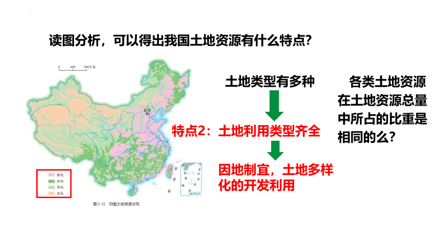 3.2中国的土地资源课件（共39张PPT）2022-2023学年湘教版地理八年级上册