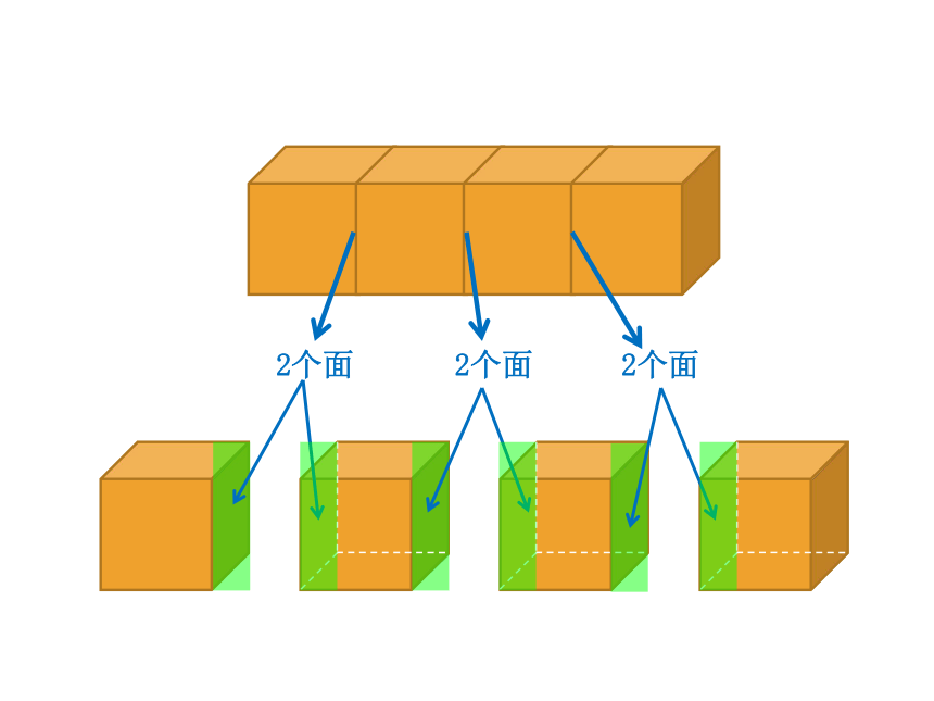 五年级下册数学课件-4.9  表面积的变化沪教版  （共19张PPT）