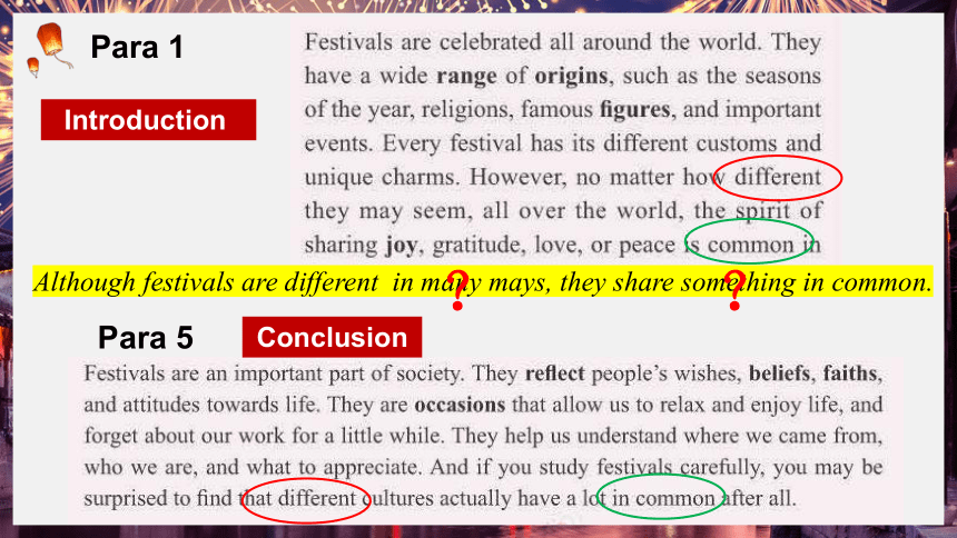人教版（2019）必修第三册Unit 1 Festivals and Celebrations Reading and Thinking课件(共31张PPT，内嵌音频)