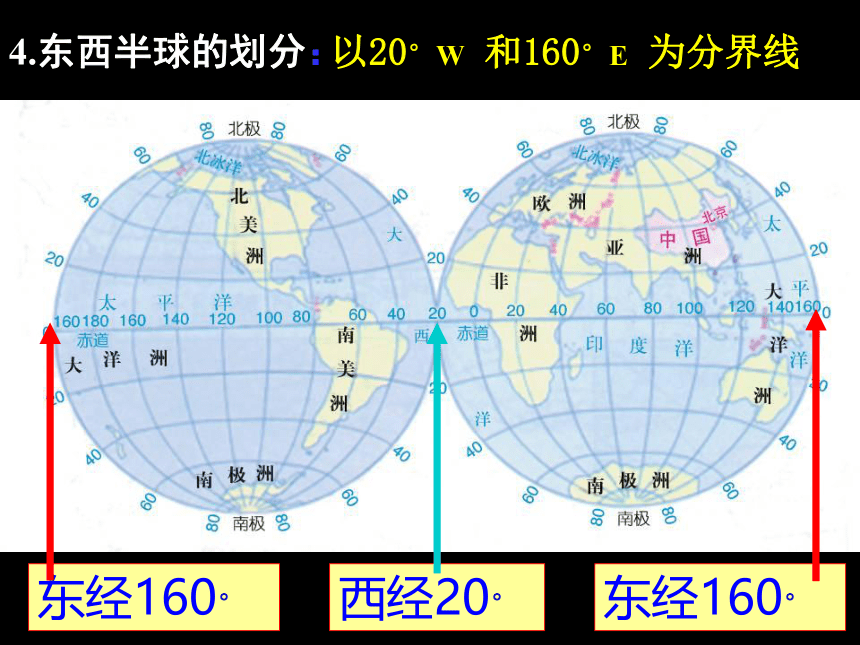 3.2 地球仪和地图——地球仪 课件（22张PPT）