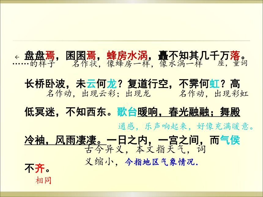 【新教材】16.1《阿房宫赋》课件(共50张PPT)—2020-2021学年高一下学期语文统编版（2019）必修下册