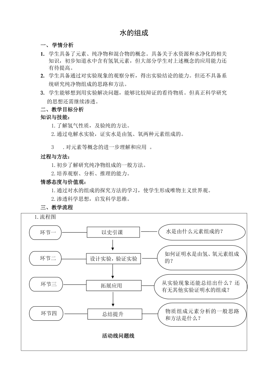 人教版（五四学制）化学八年级全册第四单元课题3水的组成教案 (表格式)