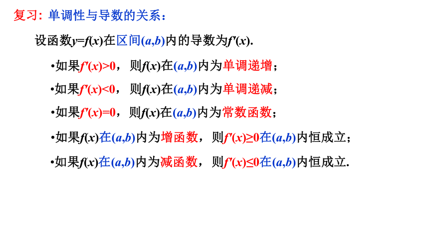 2021-2022学年高二下学期数学人教A版（2019）选择性必修第二册5.3.2函数的极值与最大(小)值（1）课件(共29张PPT)