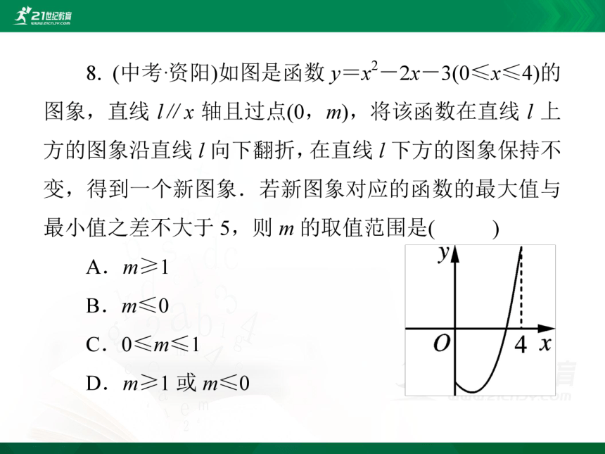 第二十二章《二次函数》周测3(22.1)（22张PPT）