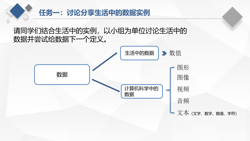 2021—2022学年粤教版（2019）信息技术必修一 数据与计算1.1 数据及其特征 课件 （27张PPT）