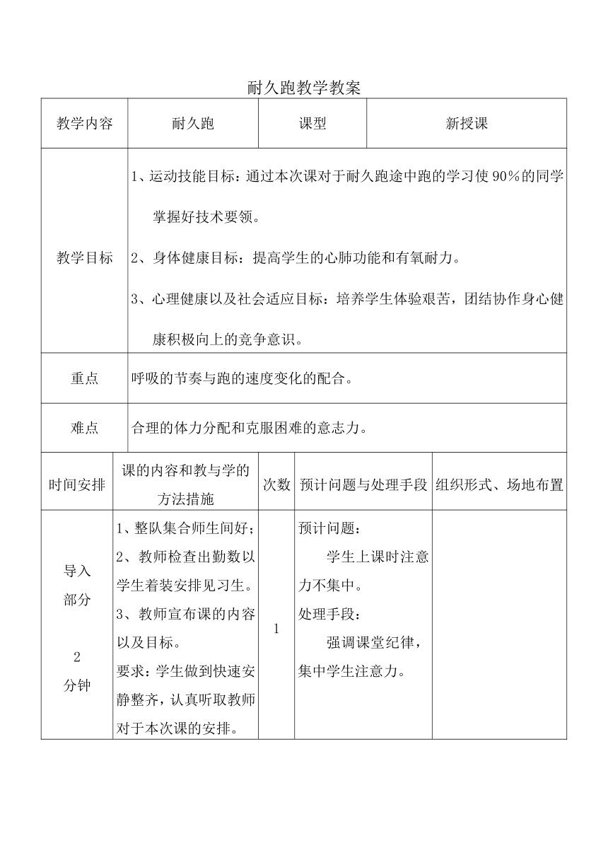 2021-2022学年人教版高中体育与健康全一册耐久跑 教案