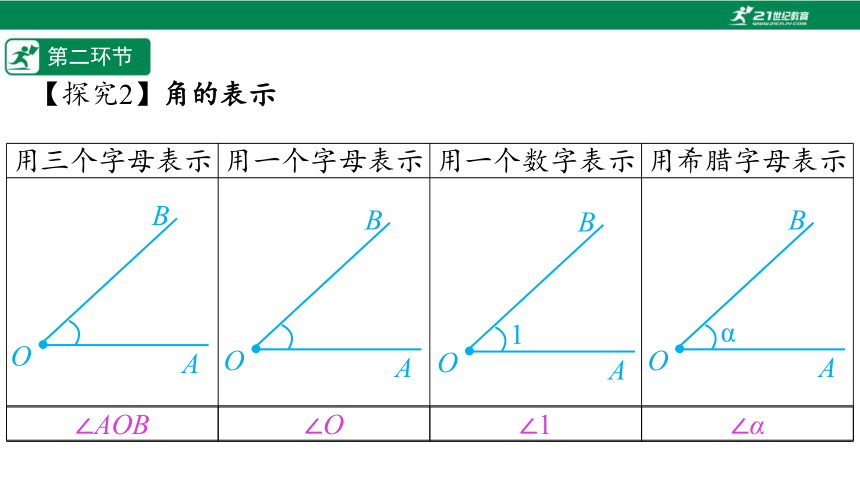 【五环分层导学-课件】4-4 角-北师大版数学七(上)
