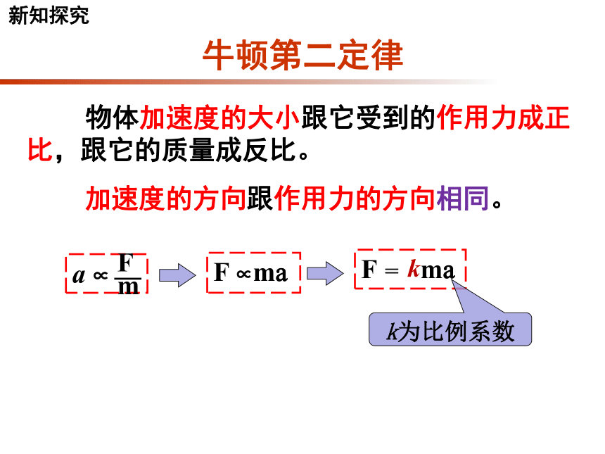 人教版（2019）必修第一册 4.3 牛顿第二定律 课件(共18张PPT)