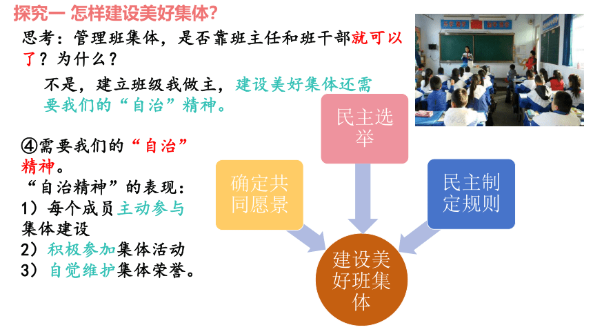 8.2我与集体共成长课件(共20张PPT)-2023-2024学年统编版道德与法治七年级下册