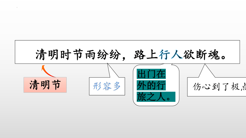 9古诗三首 清明 课件(共24张PPT)