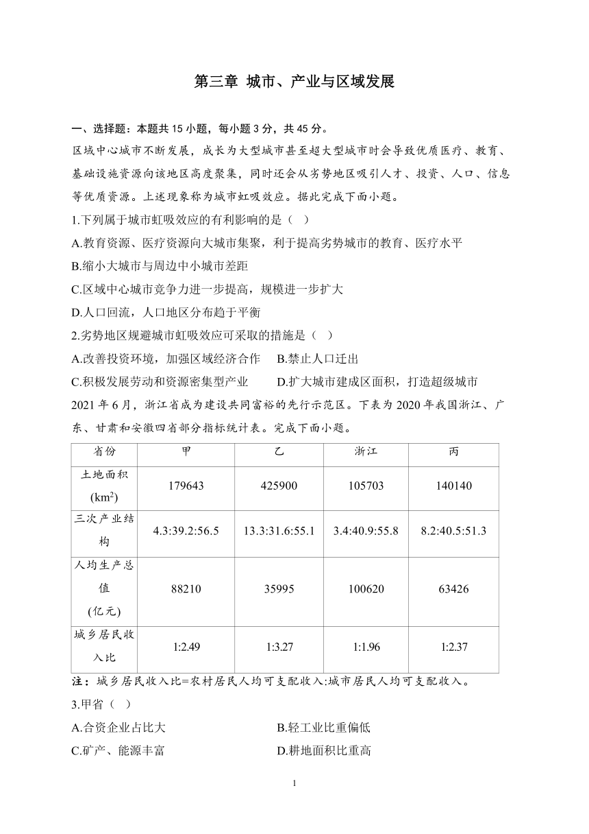 第三章 城市、产业与区域发展   单元课时训练(解析版 ）