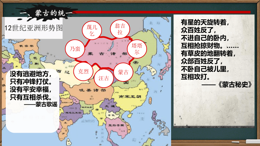 第10课 蒙古族的兴起与元朝的建立 课件（12张PPT 内嵌视频）