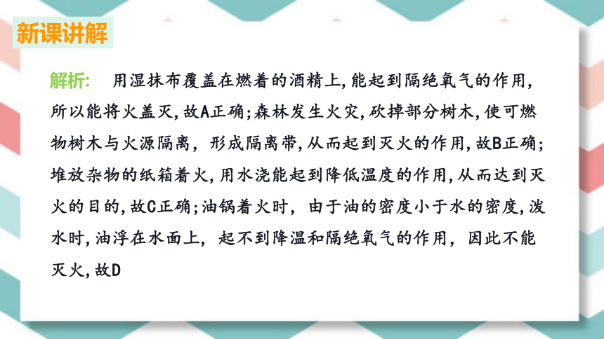 6.1  燃烧与灭火 课件(共38张PPT)-初中化学鲁教版九年级上册