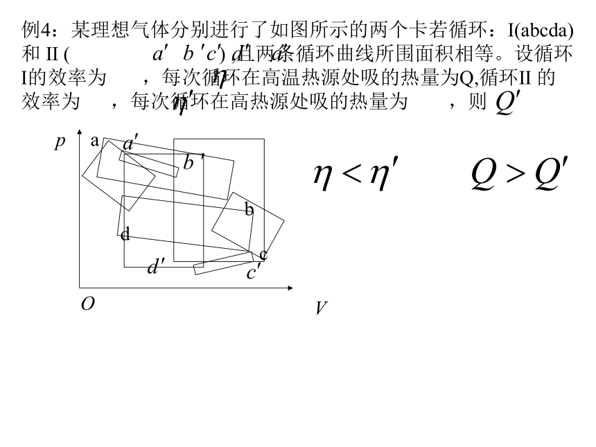 绝热过程课件-2020-2021学年高中物理竞赛14张PPT