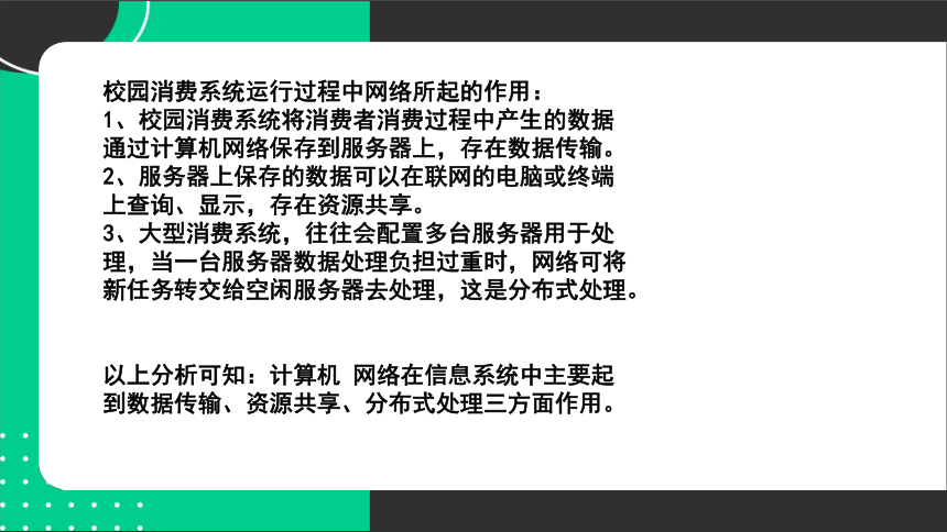 计算机网络 课件(共21张PPT)