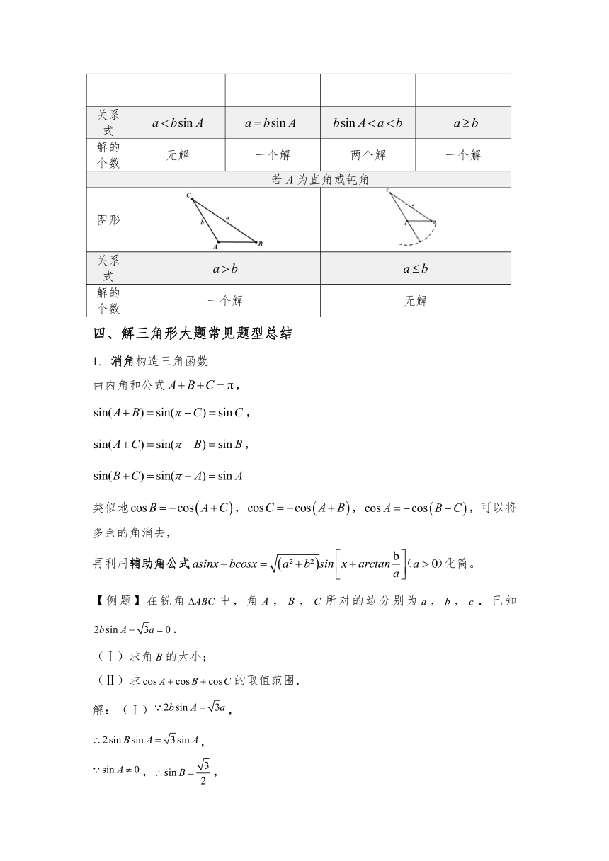 期末复习讲义-解三角形和复数-2022-2023学年高一下学期数学人教A版（2019）必修第二册（含答案）