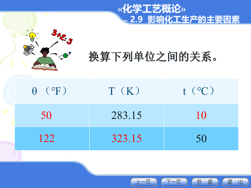 2.9 影响化工生产的主要因素 课件(共23张PPT)《化学工艺概论 》同步教学（化工版）