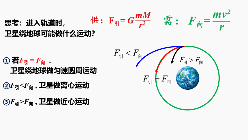 7.4宇宙航行专题：卫星变轨和双星问题课件 (共21张PPT) 高一下学期物理人教版（2019）必修第二册