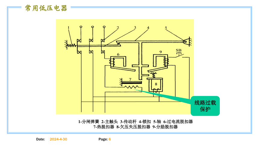 模块一 低 压 断 路 器 课件(共14张PPT)-《电气控制线路安装与检修》同步教学（高教版）