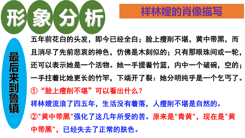 2020-2021学年统编版高中语文必修下册第六单元12 《祝福》课件（37张PPT）