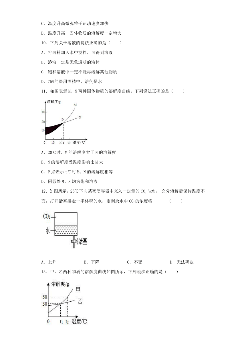 7.2物质溶解的量同步练习---2022-2023学年九年级化学科粤版（2012）下册（含答案）