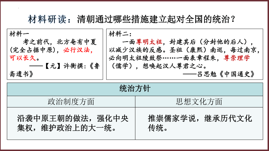 第18课 统一多民族国家的巩固和发展 课件（30张PPT）2022-2023学年部编版七年级历史下册