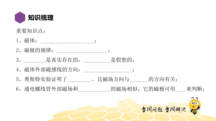 物理九年级-第20章【复习课程】电与磁（14张PPT）