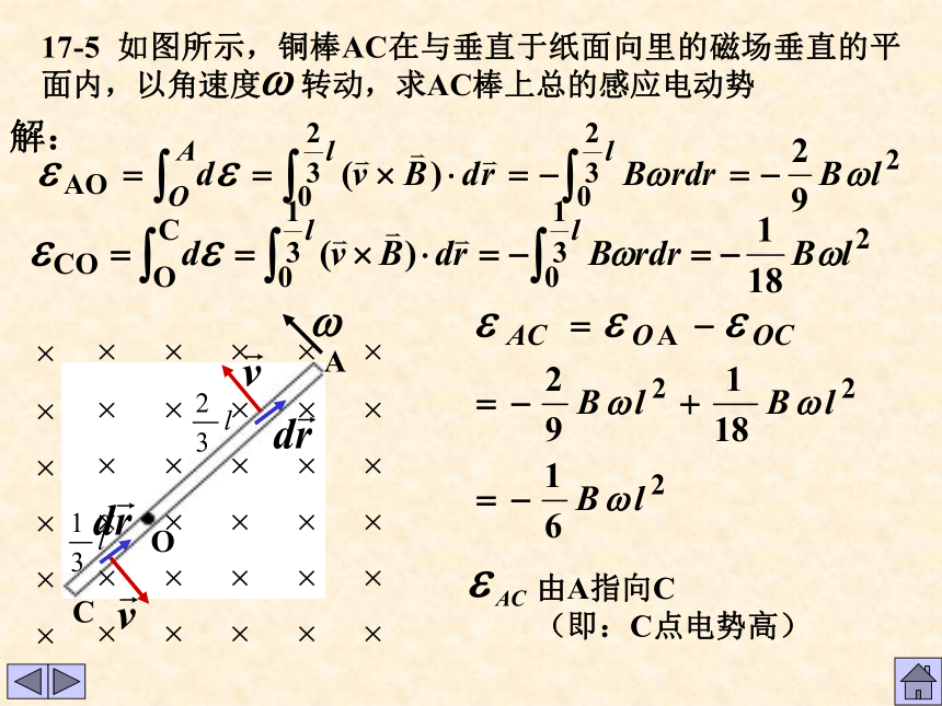 2021-2022学年高二物理竞赛课件：电磁感应(共26张PPT)