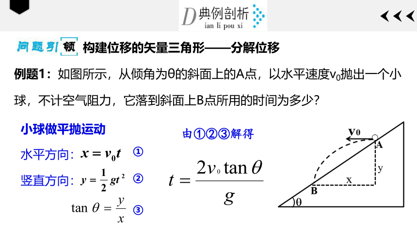 5.2平抛运动（斜面上的平抛和平抛的临界问题）—人教版高中物理必修二课件18张PPT