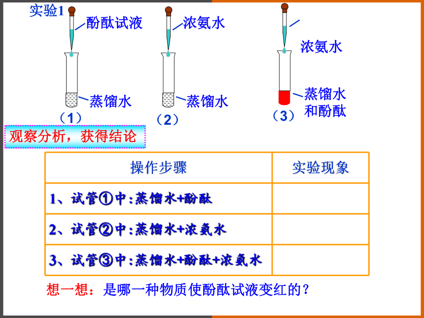 2022-2023学年沪教版（全国）化学九年级上册 3.1构成物质的基本微粒 课件(共84张PPT)