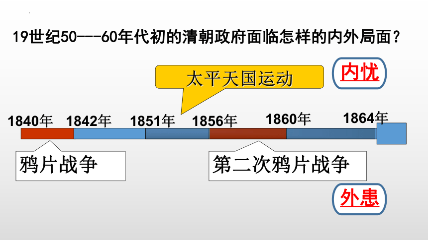 第4课   洋务运动  课件 (共18张PPT)