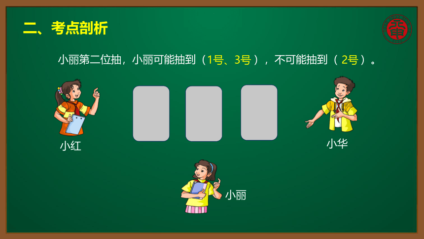 小数五年级考点精讲 事件的确定性与不确定性 课件（10张PPT）