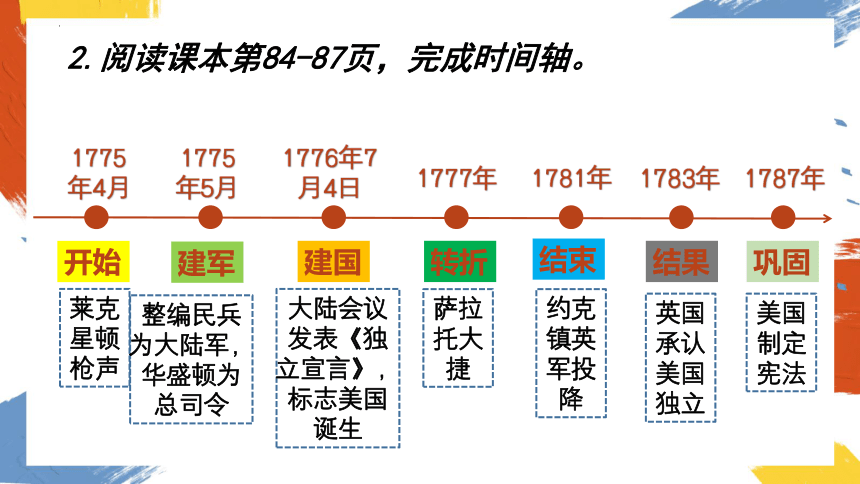 第18课美国的独立课件(共25张PPT)统编版九年级历史上册