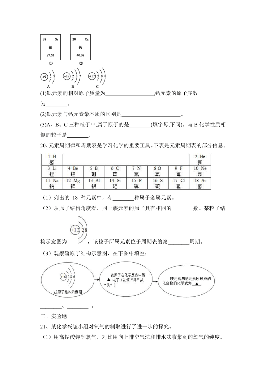 2022秋沪教版（全国）九年级上册第3章：物质构成的奥秘习题选（word版有答案）