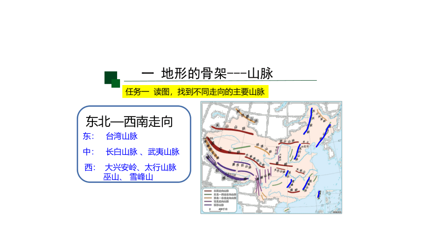 人教版八年级上册第二章 第一节地形和地势(第2课时) 课件（25张）