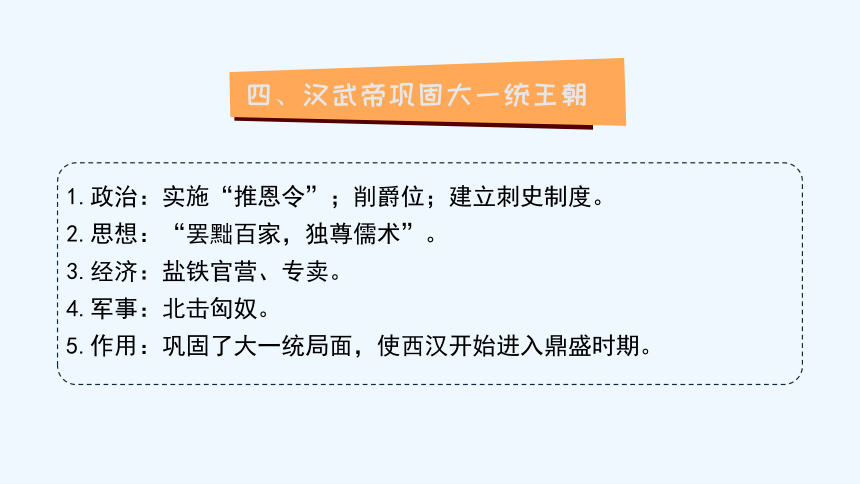 统编版历史七年级上册 期末复习专题三  秦汉时期：统一多民族国家的建立和巩固课件（共61张PPT）