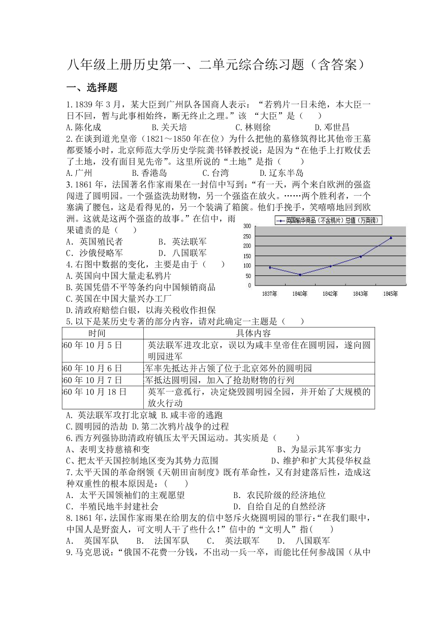 八年级上册历史第一、二单元综合练习题（含答案）