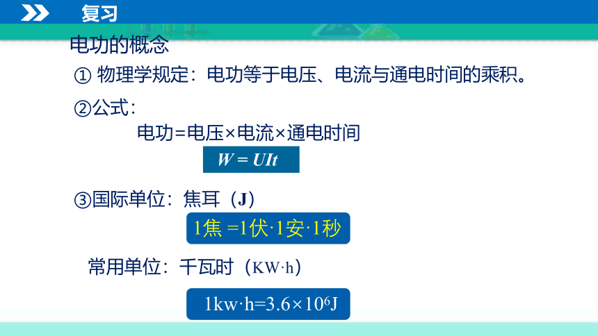 18.2 电功率（课件）（55张PPT）2021人教版九年级物理  同步教学精选