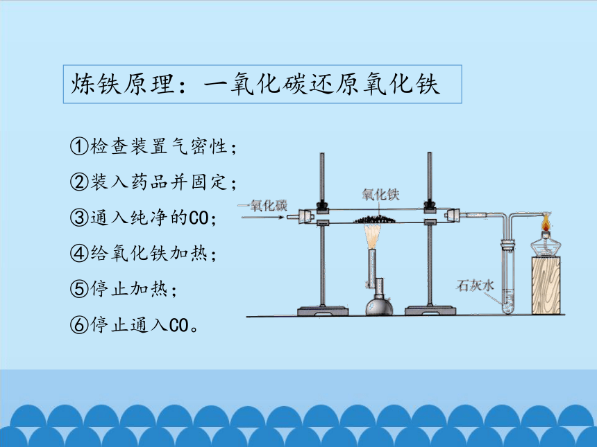 人教版（五四制）九年级全一册化学 第一单元 课题3   金属资源的利用和保护（课件）（42张PPT）