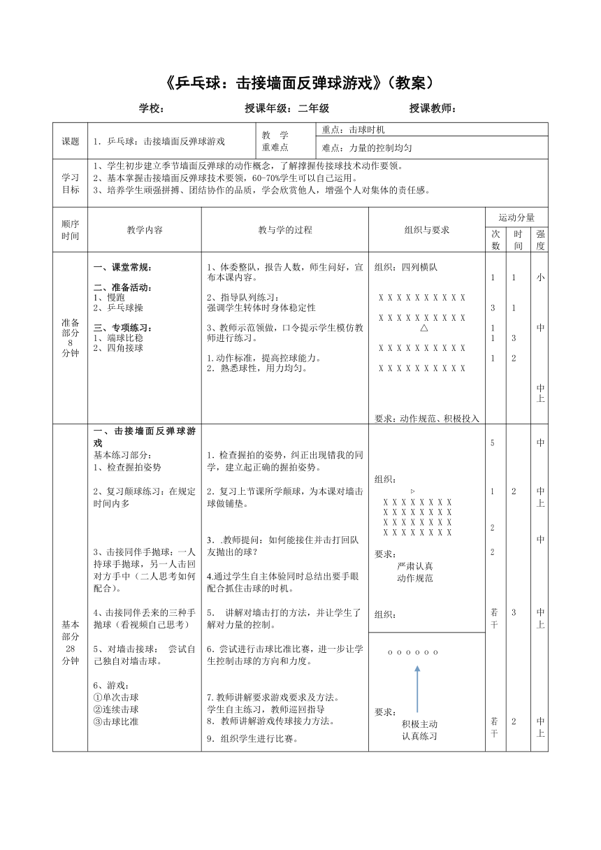 体育与健康二年级上册-人教版《乒乓球：击接墙面反弹球游戏》（教案）（表格式）